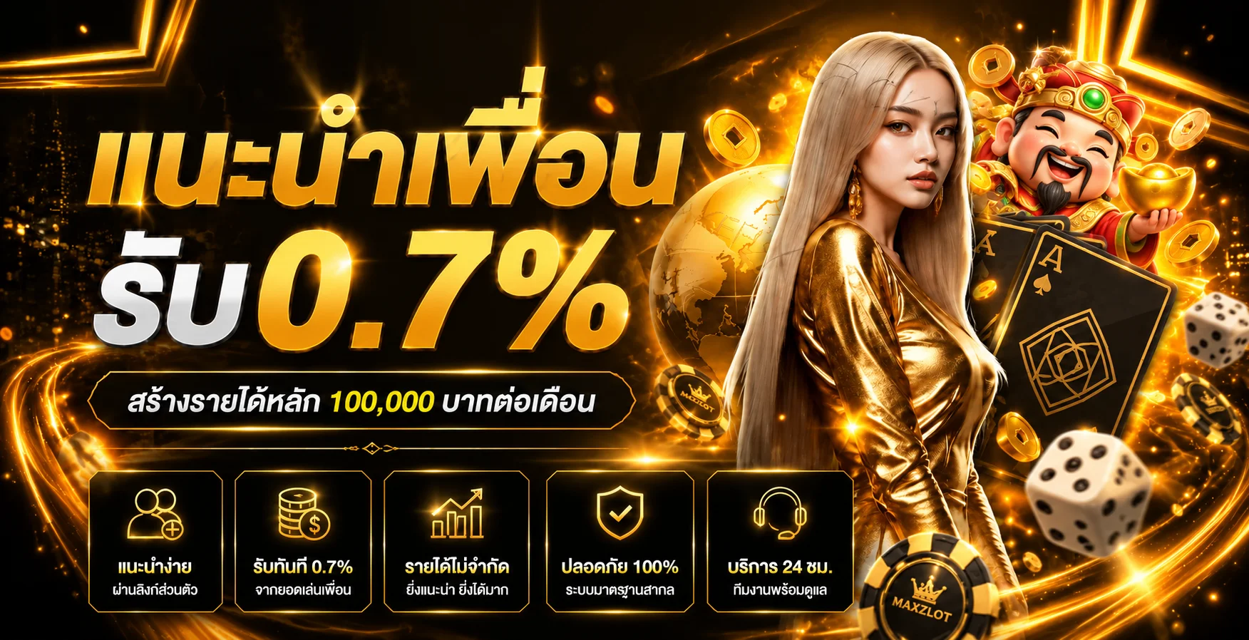 MAXZLOT แนะนำฟีเจอร์และระบบบริการ